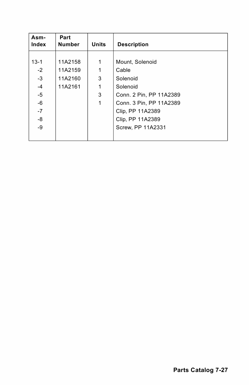 Lexmark Optra C 5045 Service Manual-5